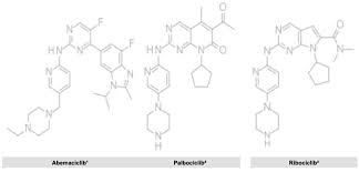 It was designated as a breakthrough therapy for breast cancer by the u.s. Cancers Free Full Text Cdk4 6 Inhibitors In Hormone Receptor Positive Metastatic Breast Cancer Current Practice And Knowledge Html