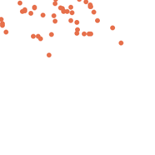 Image result for Indigastrum parviflorum