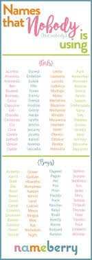 Baby Names That Nobody But Nobody Is Using Rare Baby Names Baby Name List Baby Name Generator