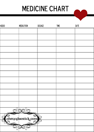 21 Described Medication Chart For Dogs