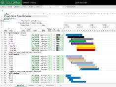 33 best gantt chart images gantt chart chart project