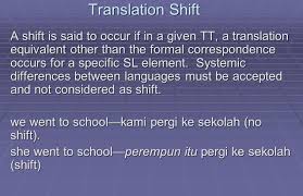Contact quotes berkesan on messenger. Translation Interpretation Studies Prof Amrin Saragih M A Ph D Prof M R Nababan M Ed M A Ph D Prof Roger T Bell Ph D Asruddin B Tou Ppt Download