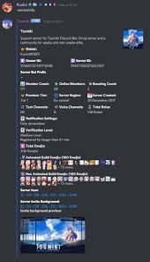 Emojis on discord supports twitter emojis. Bot Discord Emoji