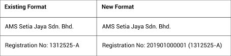 When will i use my company registration number? Ktp Company Plt Audit Tax Accountancy Sst In Johor Bahru
