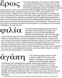 Greek For Kinds Of Love Words Greek Tattoos Greek Words