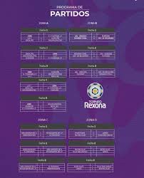 Descensos y promociones del torneo nacional. Copa Libertadores Femenina Fixture Del Torneo Transicion Agenciafe