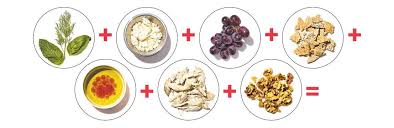 The same as their popular balance plan but created specifically for those with diabetes. It S Ok Don T Cook This Approach Is Surprisingly Healthy Wsj