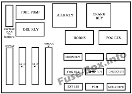 Fuse box diagram (location and assignment of electrical fuses and relays) for chevrolet (chevy) malibu (2004, 2005, 2006, 2007). Under Hood Fuse Box Diagram Chevrolet Impala 2000 2001 2002 2003 2004 2005 Fuse Box Chevrolet Impala Impala