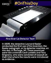 The difference engine (started in 1822) could. Scientia Onthisday In 1935 The Detective Leonard Facebook