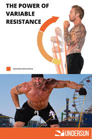 Pin On Muscle Building