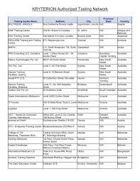 Maybe you would like to learn more about one of these? International Testing Centers