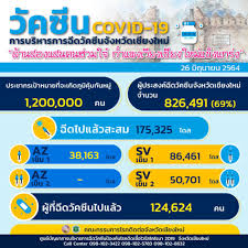 สามารถใช้แทนกันได้และทำให้เกิดความหายาก (scarcity) ภายในโลกดิจ nft ของคุณจะแสดงบน marketplace ทันทีว่าเป็นการประมูลหรือการขายในราคาคงที่ตามที่คุณต้องการ นอ. Le3s3ukjspbpim