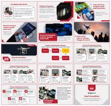 Penelitian kualitatif yaitu suatu prosedur. Template Presentasi Skripsi Presentasi Net