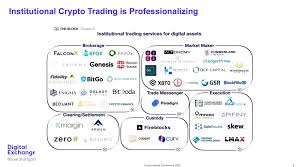 In the world of crypto coins, an asset is a term that refers to any cryptocurrency. Digitale Wahrungen Akzeptanz Steigt Weitere Regelungen Notwendig Versicherungswirtschaft Heute