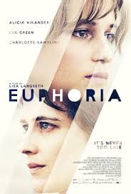 Nate, a jock whose anger issues mask sexual insecurities; Euphoria There Is No Happy Ending Cineuropa