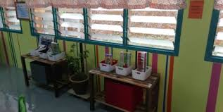 You have just read the article entitled pembelajaran abad ke 21 parking lot. Pelajar Ukur Bahan Fabu Laksanakan Projek Transformasi Bilik Darjah Pendidikan Abad Ke 21 Di Pulau Tanjung Surat Kota Tinggi Utm Newshub