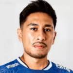 Estadísticas y clasificación de Daisuke Sato