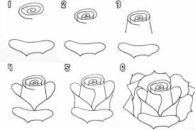 Simple Drawing Tutorials For Android Download Cafe Bazaar People start spending uncontrollably and think they have all the money in the world, when often times the amount of money they won is not much at all. simple drawing tutorials for android