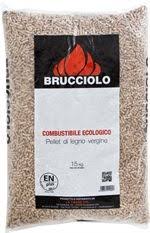 Nel mercato del riscaldamento domestico ormai le stufe a pellet sono diventate la regola. 14 Idee Su Stufe E Pellets Stufa A Pellet Stufa Caminetti