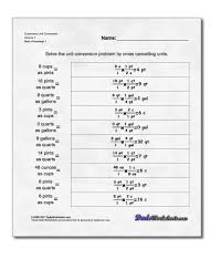 Converting Customary Mass Units Worksheets With Answer Key Http Www Dadsworksheets Com Worksh Math Facts Addition Free Printable Math Worksheets Volume Math