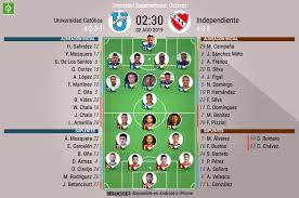 Reseña de la primera final única de la conmebol sudamericana asunción 2019. Asi Seguimos El Directo Del Universidad Catolica Independiente
