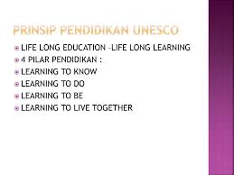 We did not find results for: Ppt Prinsip Pendidikan Unesco Powerpoint Presentation Free Download Id 4291146