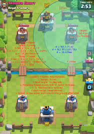This is Exactly What The Princess Tower's Range Should Be (According to  Physics) : r/ClashRoyale