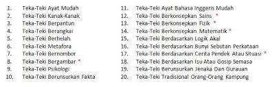 Pelbagai Contoh Teka Teki Lawak Bodoh Dan Jawapan Yang Berguna Untuk Ibubapa Skoloh