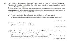Jumat, 18 juni 2021 20:12 wib 1 Electric Wrench 4 Led Light 2 Electric Jock 3 Chegg Com