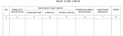 Simpan simpan form buku tamu untuk nanti. Jenis Nbuku Tamu Umum Sekolah Alive Zainul