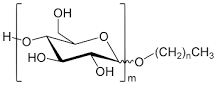 APG (Alkyl Polyglycoside) supplier, prices and availability ...