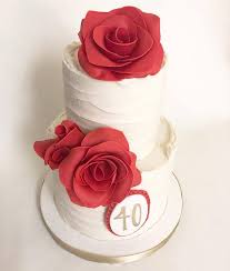 Or you could use fondant icing to make mini numbers for. Facebook