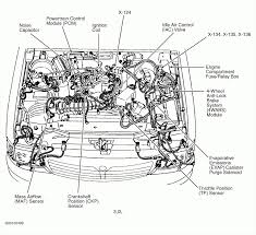 95 Chevy Engine Diagram Reading Industrial Wiring Diagrams