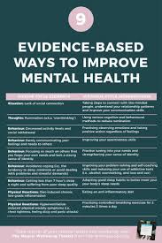 Pin On Mentalhealthmatters Board