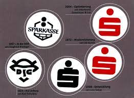 Bewertungen bewertung schreiben dieser eintrag wurde noch nicht bewertet: Das Logo Sparkassengeschichtsblog