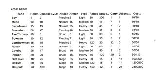 Guide 1 Bullys Harbor