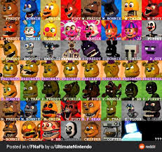 Make social videos in an instant: Joseph Security Guard Five Nights At Freddy S Amino