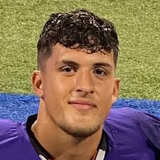 Midland Football Roster (2021-22)