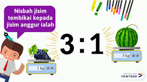 We did not find results for: Matematik Tahun 5 Nisbah Youtube