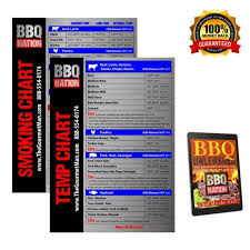 Bbq Nation Economy Meat Temperature Smoking Chart Magnets For Kitchen Fridge