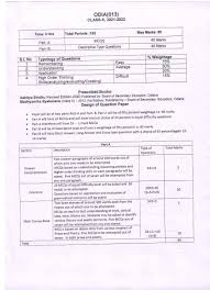 Cbse class 10 social science is a subject that is based on the learning of society. Cbse Syllabus For Class 10 Odia 2021 22 Revised Aglasem Schools
