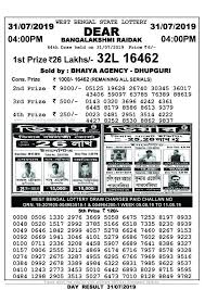 Pin By Lotterysambad Net On Lotterysambad Lottery Lottery Results Lottery Result Today