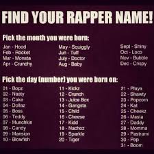 We did not find results for: Nicole On Twitter Name Quotes Funny Names Finding Yourself