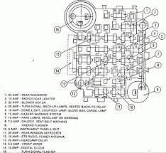 The circuit needs to be checked with a volt tester whatsoever points. 1985 Chevy Caprice Fuse Box Diagram More Diagrams Sight