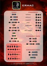 Like all grand theft auto games since the original gta, grand theft auto iv has cheat codes tha. Ø°Ø§ÙƒØ±Ø© Ø³Ù†ÙˆØ§Øª Ø§Ù„Ù…Ø±Ø§Ù‡Ù‚Ø© Ø§Ù„ØªØ¹Ø§Ù…Ù„ Ù…Ø¹ Mortal Kombat 9 Moves Ps3 Hotels Saas Fee Com