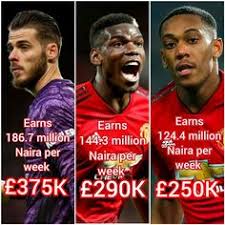 Maybe you would like to learn more about one of these? Fc Wages
