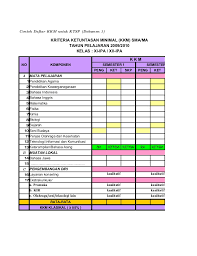 Download silabus al qur'an hadis mts kelas 8 kurikulum 2013; Blog Archives Ruefira