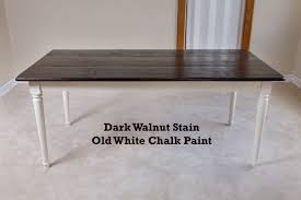 They come in many shapes and sizes and old or new, they can add a rustic farmhouse, old fashioned flair to your home. Handcrafted Farmhouse Dining Table Sugar Mountain Woodworks