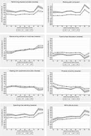You tore my heart apart when you found somebody new, but you found out that your heart could be broken, too. Working From Home And Income Inequality Risks Of A New Normal With Covid 19 Springerlink