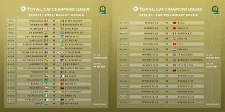 Three nations, one goal, women. Caf Champions League Caf Champions League Results Of The First Preliminary Round Return Teller Report Simba Open Champion League With Win Over Vita Club